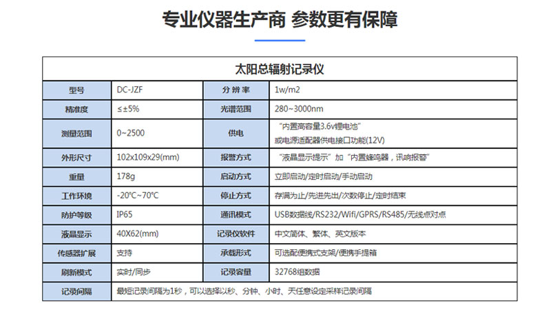 江苏太阳总辐射计