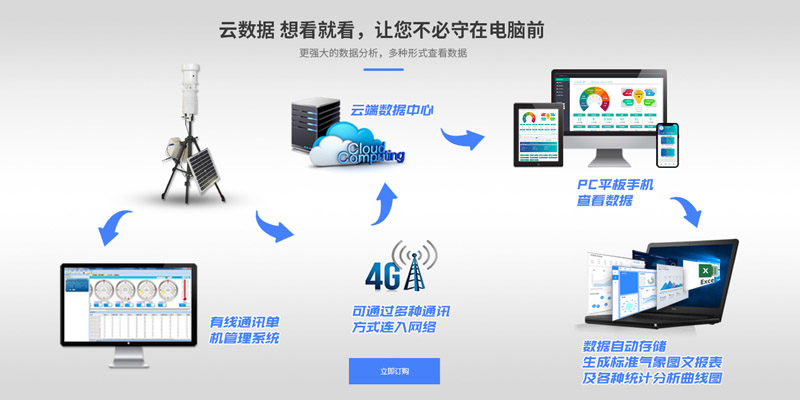 便携式航空91视频黄免费公司