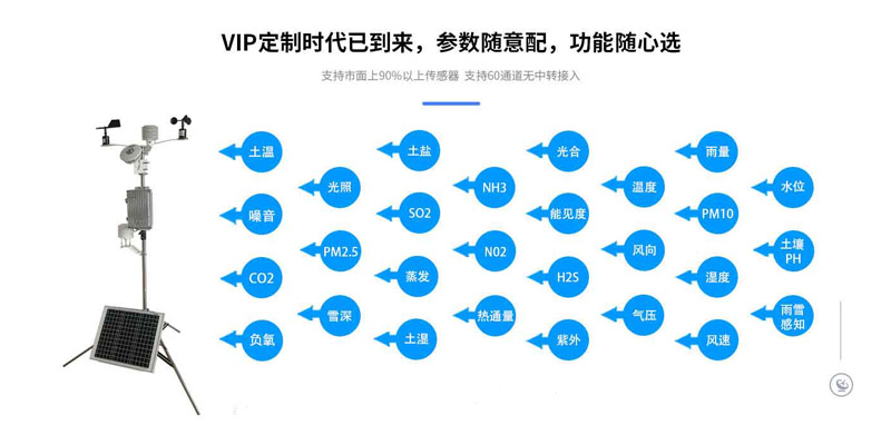 小型物联91视频黄免费生产厂家