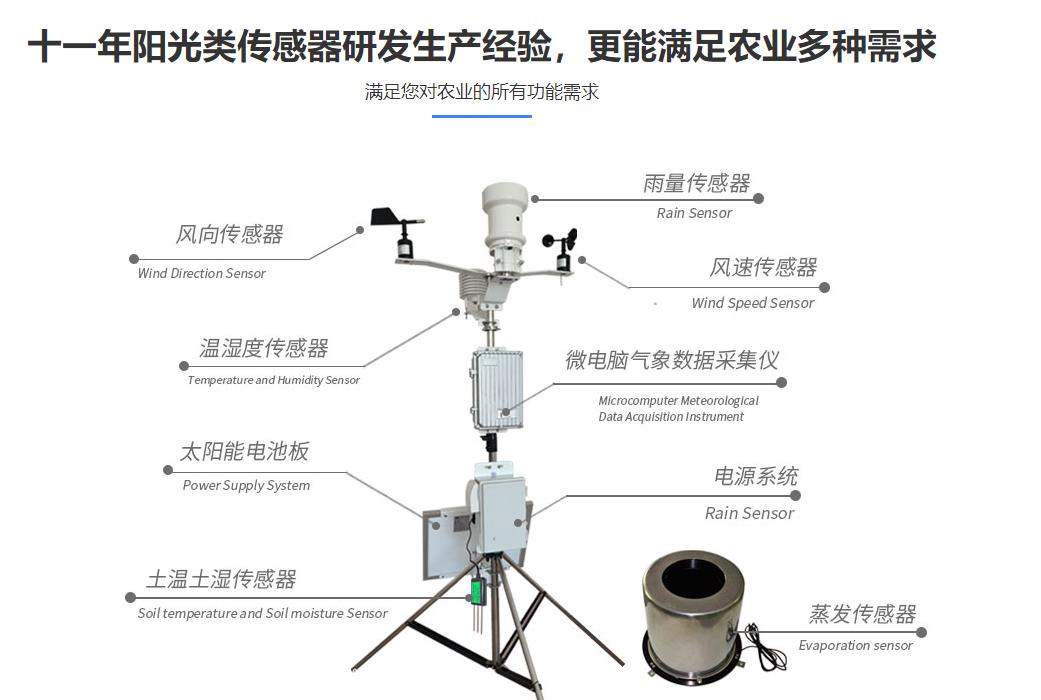 农业一体化气象监测站