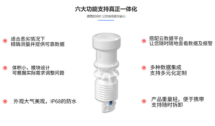 自动一体化气象监测站