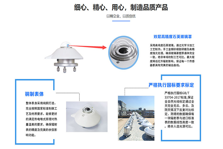 西藏国产总辐射传感器