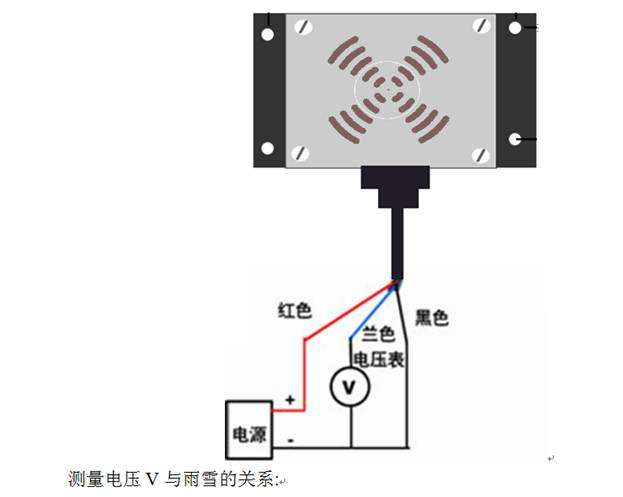 雨雪传感器接线价格