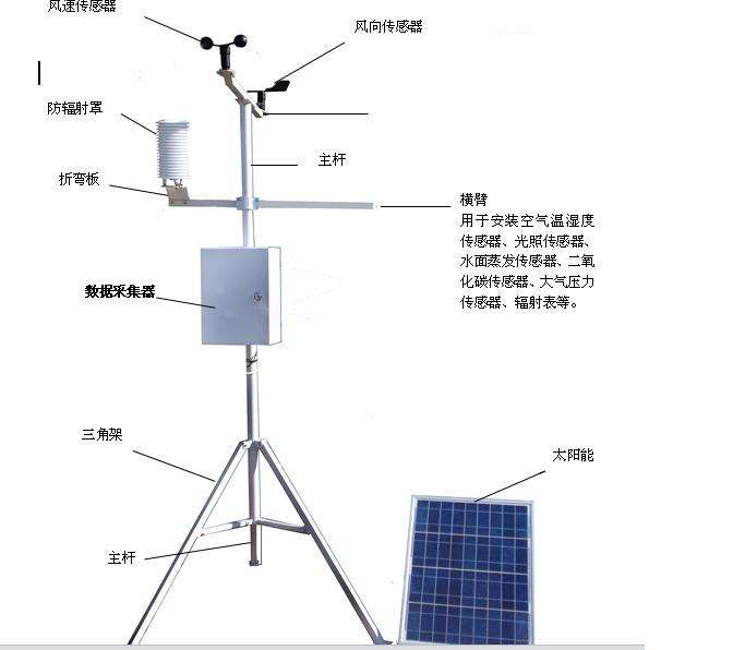 7要素91视频黄免费 价格