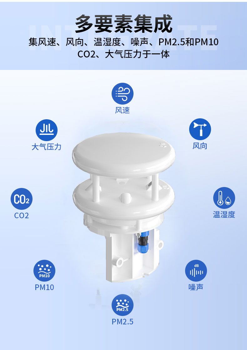 超声波流量计能测风速吗