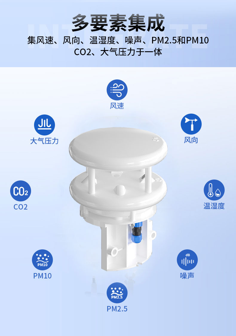 ft超声波风速风向仪品牌